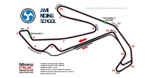 Guida Veloce in Pista a Misano - Corso AMI Luglio 2014 @ Misano World Circuit "Marco Simoncelli" | Santa Monica-cella | Emilia-Romagna | Italia